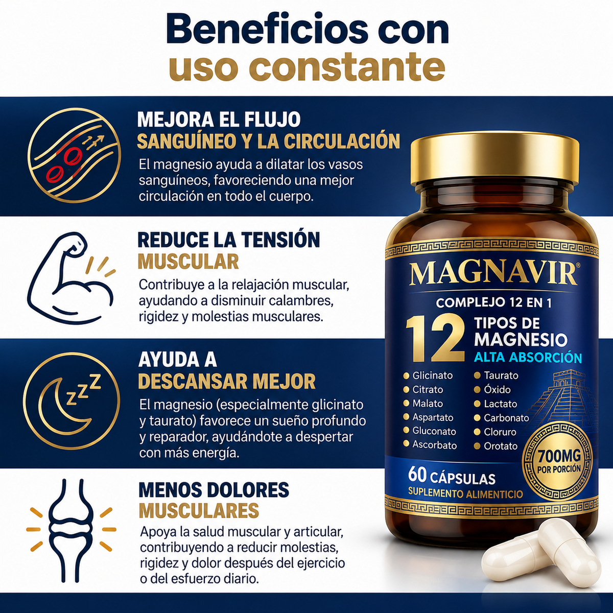 Complejo de Magnesio