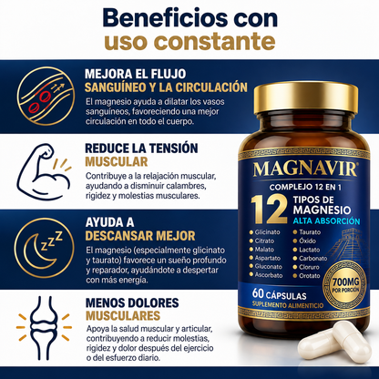 Complejo de Magnesio