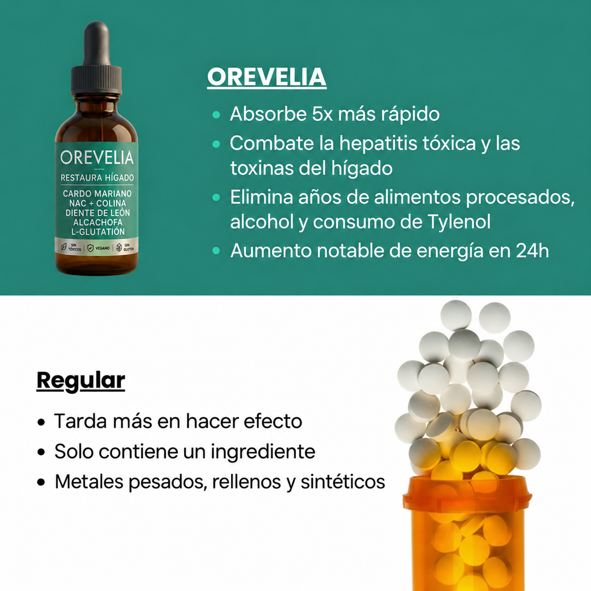 OREVELIA